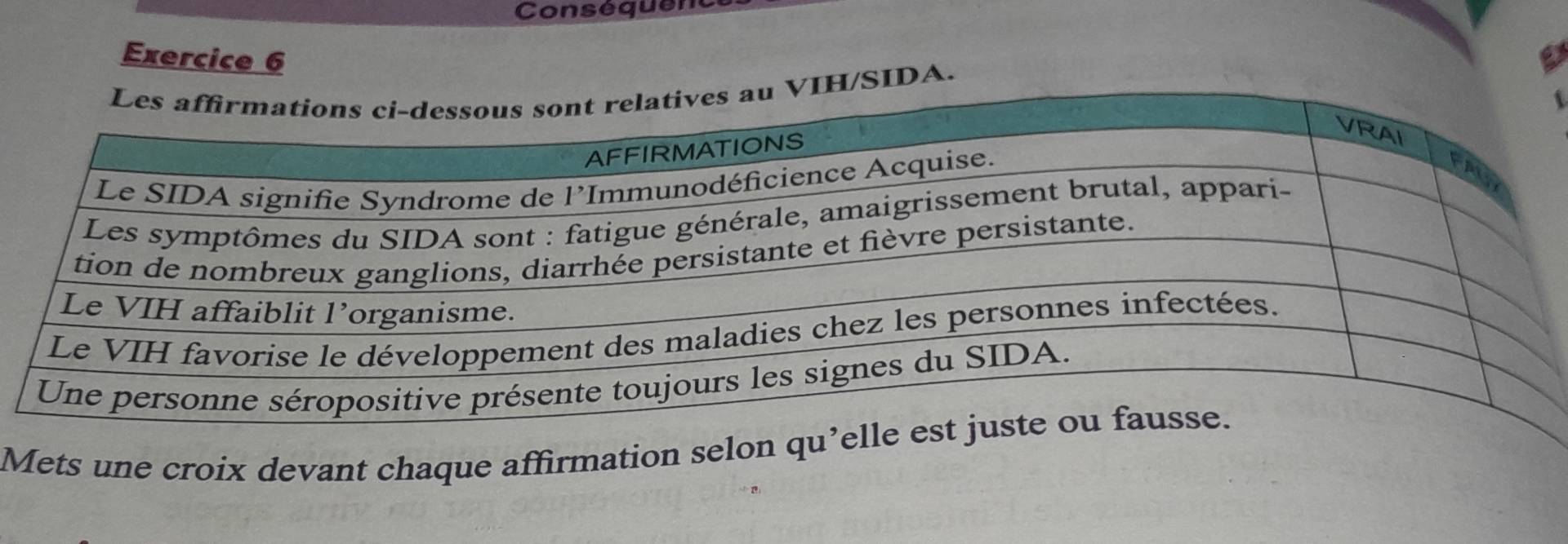 Conséquene
Exercice 6
SIDA.
Mets une croix devant chaque affirmation selon qu