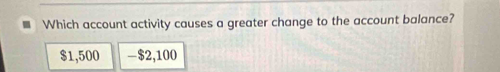 Which account activity causes a greater change to the account balance?
$1,500 -$2,100