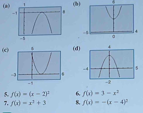 (a 
(b) 
6 
(c 
(d) 
5. f(x)=(x-2)^2 6. f(x)=3-x^2
7. f(x)=x^2+3 8. f(x)=-(x-4)^2