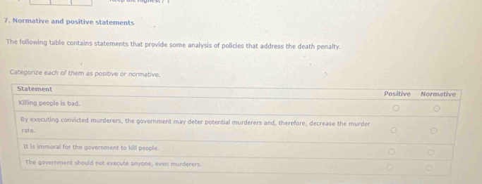 Normative and positive statements
The following table contains statements that provide some analysis of policies that address the death penalty.
Categorize each of them as positive or normative.
Statement Positive Normative
Killing people is bad.
By executing convicted murderers, the government may deter potential murderers and, therefore, decrease the murder
rate
It is immoral for the government to kill people.
The government should not execute anyone, even murderers.