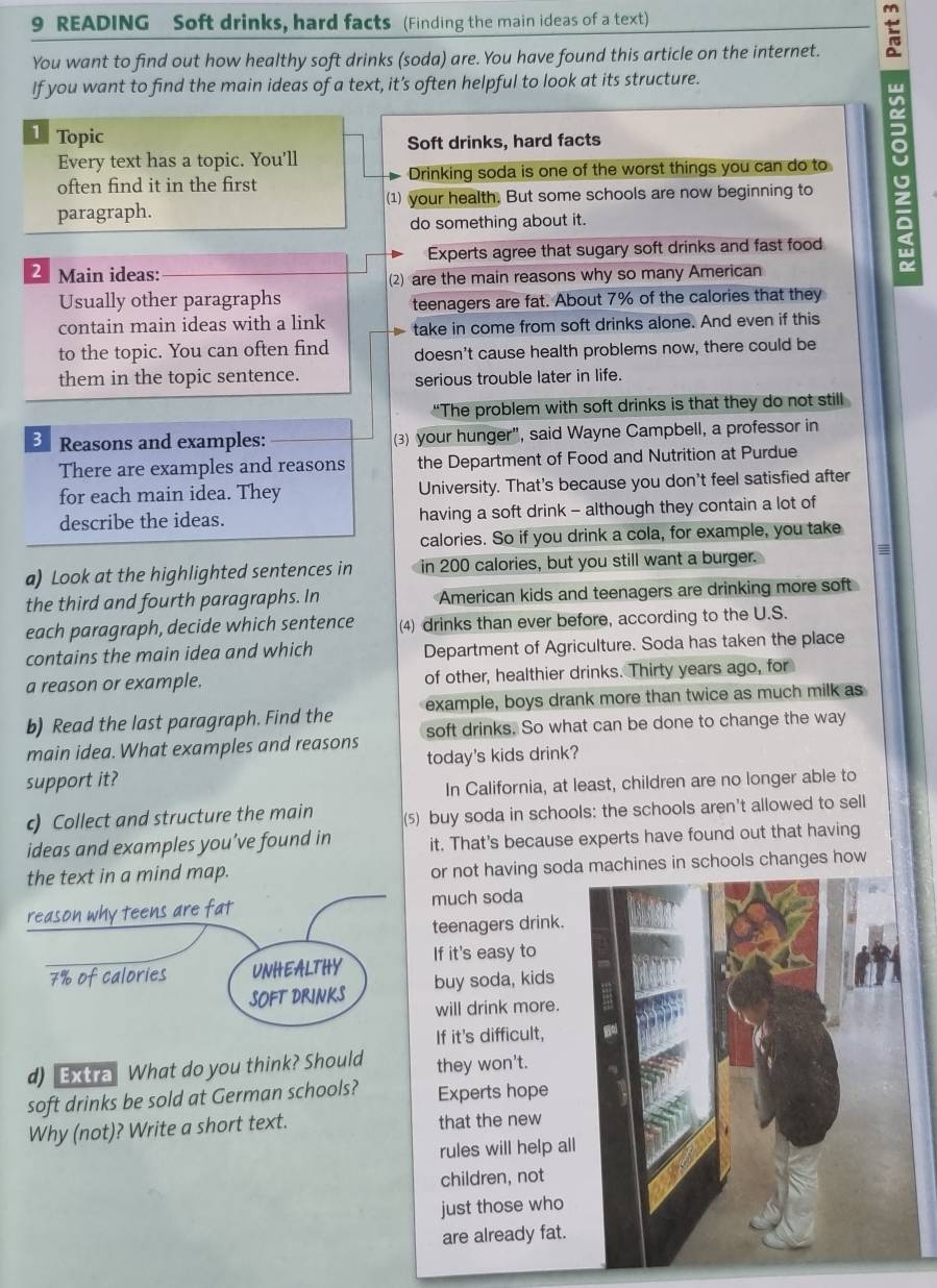 READING Soft drinks, hard facts (Finding the main ideas of a text)
You want to find out how healthy soft drinks (soda) are. You have found this article on the internet. =
If you want to find the main ideas of a text, it's often helpful to look at its structure.
Topic
Soft drinks, hard facts
Every text has a topic. You'll
5
often find it in the first Drinking soda is one of the worst things you can do to
paragraph. (1) your health. But some schools are now beginning to
do something about it.
Experts agree that sugary soft drinks and fast food ō
2 Main ideas:
(2) are the main reasons why so many American
Usually other paragraphs
teenagers are fat. About 7% of the calories that they
contain main ideas with a link take in come from soft drinks alone. And even if this
to the topic. You can often find doesn't cause health problems now, there could be
them in the topic sentence. serious trouble later in life.
“The problem with soft drinks is that they do not still
Reasons and examples: (3) your hunger”, said Wayne Campbell, a professor in
There are examples and reasons the Department of Food and Nutrition at Purdue
for each main idea. They University. That's because you don't feel satisfied after
describe the ideas. having a soft drink - although they contain a lot of
calories. So if you drink a cola, for example, you take
a) Look at the highlighted sentences in in 200 calories, but you still want a burger.
the third and fourth paragraphs. In American kids and teenagers are drinking more soft
each paragraph, decide which sentence 4 drinks than ever before, according to the U.S.
contains the main idea and which Department of Agriculture. Soda has taken the place
a reason or example. of other, healthier drinks. Thirty years ago, for
b) Read the last paragraph. Find the example, boys drank more than twice as much milk as
main idea. What examples and reasons soft drinks. So what can be done to change the way
support it? today's kids drink?
In California, at least, children are no longer able to
c) Collect and structure the main (5) buy soda in schools: the schools aren't allowed to sell
ideas and examples you’ve found in it. That's because experts have found out that having
the text in a mind map. or not having soda machines in schools changes how
reason why teens are fat much soda
teenagers drink.
If it's easy to
7% of calories UNHEALTHY buy soda, kids
SOFT DRINKS will drink more.
If it's difficult,
d) Extra What do you think? Should they won't.
soft drinks be sold at German schools? Experts hope
Why (not)? Write a short text. that the new
rules will help all
children, not
just those who
are already fat.