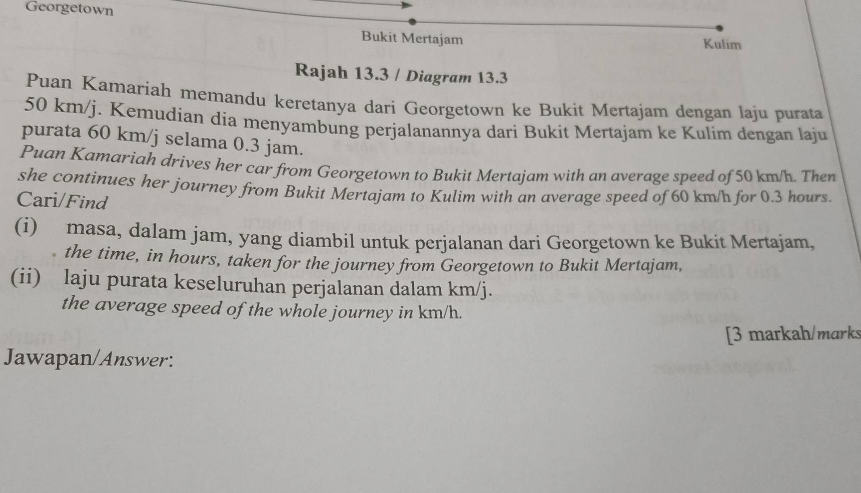 Georgetown 
Bukit Mertajam Kulim 
Rajah 13.3 / Diagram 13.3 
Puan Kamariah memandu keretanya dari Georgetown ke Bukit Mertajam dengan laju purata
50 km/j. Kemudian dia menyambung perjalanannya dari Bukit Mertajam ke Kulim dengan laju 
purata 60 km/j selama 0.3 jam. 
Puan Kamariah drives her car from Georgetown to Bukit Mertajam with an average speed of 50 km/h. Then 
she continues her journey from Bukit Mertajam to Kulim with an average speed of 60 km/h for 0.3 hours. 
Cari/Find 
(i) masa, dalam jam, yang diambil untuk perjalanan dari Georgetown ke Bukit Mertajam, 
the time, in hours, taken for the journey from Georgetown to Bukit Mertajam, 
(ii) laju purata keseluruhan perjalanan dalam km/j. 
the average speed of the whole journey in km/h. 
[3 markah/marks 
Jawapan/Answer: