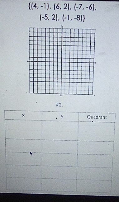  (4,-1),(6,2),(-7,-6),
(-5,2),(-1,-8)
#2.