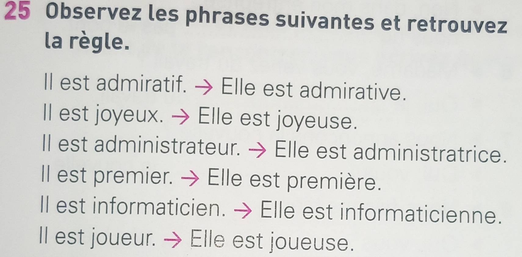 Observez les phrases suivantes et retrouvez
la règle.
Il est admiratif. Elle est admirative.
ll est joyeux. → Elle est joyeuse.
ll est administrateur. → Elle est administratrice.
Il est premier. . → Elle est première.
ll est informaticien. → Elle est informaticienne.
Il est joueur. Elle est joueuse.