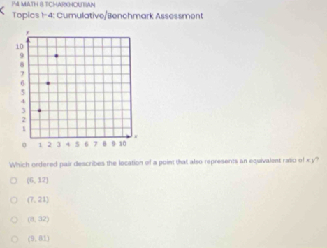 P4 MATH 8 TCHARKHOUTIAN
Topics 1-4: Cumulative/Benchmark Assessment
Which ordered pair describes the location of a point that also represents an equivalent ratio of xy?
(6,12)
(7,21)
(8,32)
(9,81)