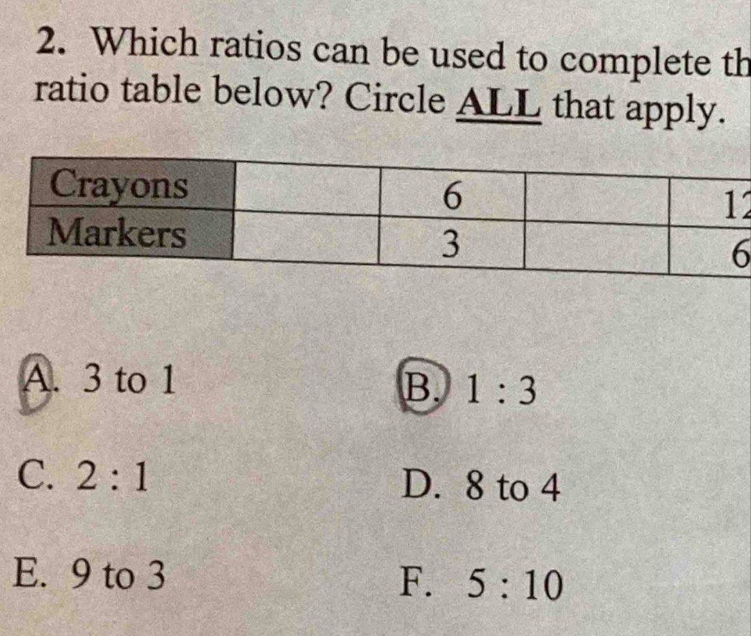 Which ratios can be used to complete th
ratio table below? Circle ALL that apply.
2
A. 3 to 1
B. 1:3
C. 2:1 D. 8 to 4
E. 9 to 3
F. 5:10