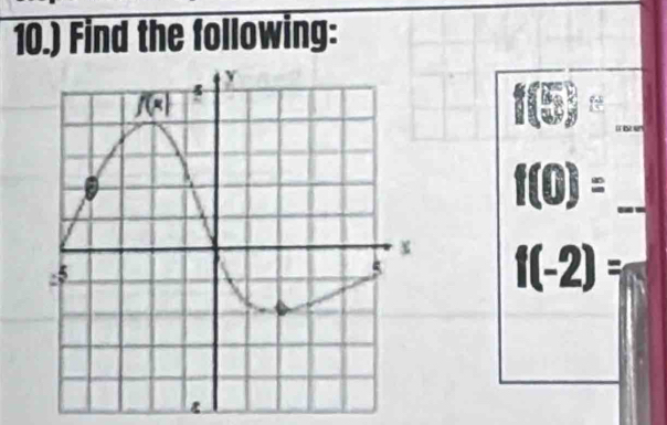 10.) Find the following:
f
| ven
_
_ f(0)=
f(-2)=