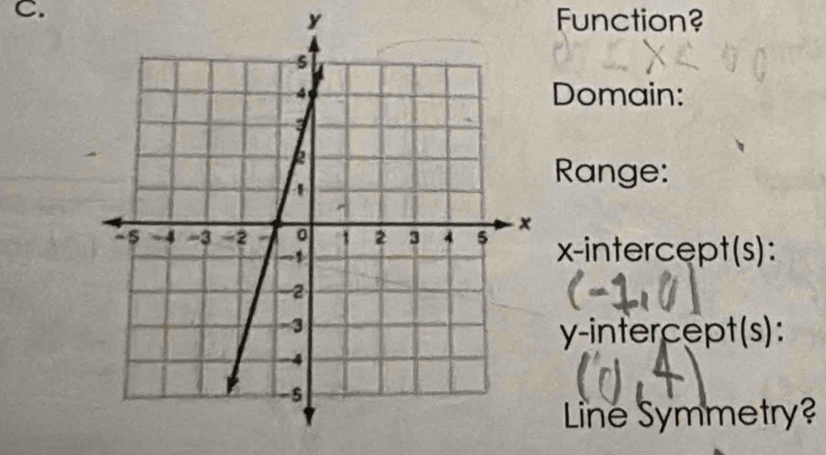 Function? 
Domain: 
Range: 
x-intercept(s): 
y-intercept(s): 
Line Symmetry?