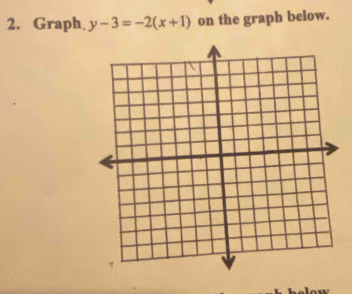 Graph、 y-3=-2(x+1) on the graph below.