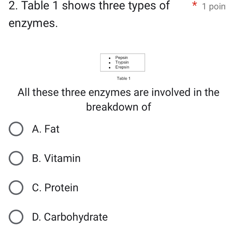 Table 1 shows three types of * 1 poin
enzymes.
Pepsin
Trypsin
Erepsin
Table 1
All these three enzymes are involved in the
breakdown of
A. Fat
B. Vitamin
C. Protein
D. Carbohydrate