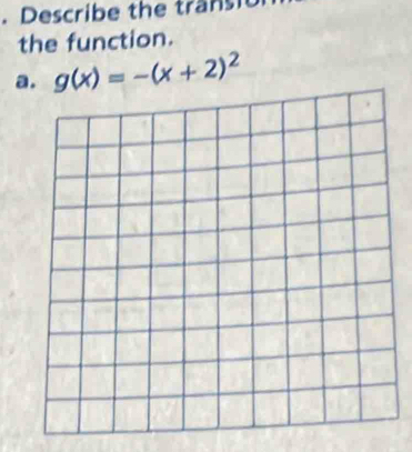 Describe the transic
the function.
a. g(x)=-(x+2)^2