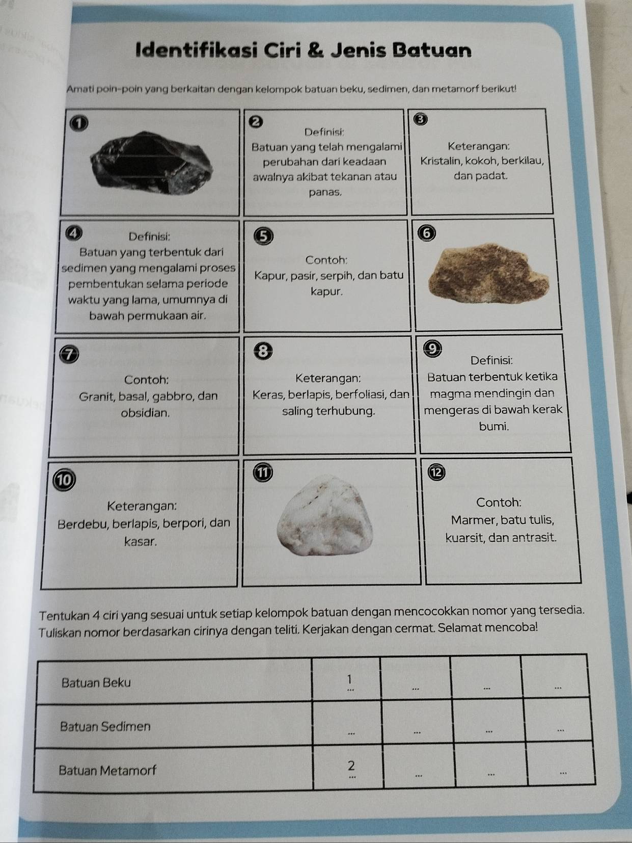 Identifikasi Ciri & Jenis Batuan 
Amati poin-poin yang berkaitan dengan kelompok batuan beku, sedimen, dan metamorf berikut! 
2 
Definisi: 
Batuan yang telah mengalami Keterangan: 
perubahan dari keadaan Kristalin, kokoh, berkilau, 
awalnya akibat tekanan atau dan padat. 
panas, 
a Definisi: 5
Batuan yang terbentuk dari Contoh: 
sedimen yang mengalami proses Kapur, pasir, serpih, dan batu 
pembentukan selama periode 
kapur. 
waktu yang lama, umumnya di 
bawah permukaan air. 
8 
Definisi: 
Contoh: Keterangan: Batuan terbentuk ketika 
Granit, basal, gabbro, dan Keras, berlapis, berfoliasi, dan magma mendingin dan 
obsidian. saling terhubung. mengeras di bawah kerak 
bumi. 
10 
11 
Keterangan: Contoh: 
Berdebu, berlapis, berpori, dan Marmer, batu tulis, 
kasar. kuarsit, dan antrasit. 
Tentukan 4 ciri yang sesuai untuk setiap kelompok batuan dengan mencocokkan nomor yang tersedia. 
Tuliskan nomor berdasarkan cirinya dengan teliti. Kerjakan dengan cermat. Selamat mencoba!