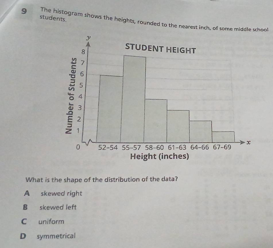 Solved: students. 9 The histogram shows the heights, rounded to the ...
