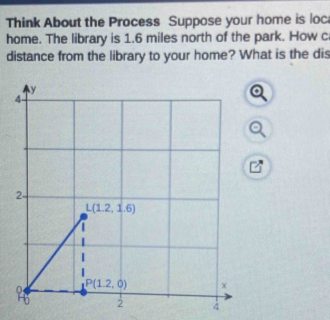 Think About the Process Suppose your home is loc
home. The library is 1.6 miles north of the park. How c
distance from the library to your home? What is the dis