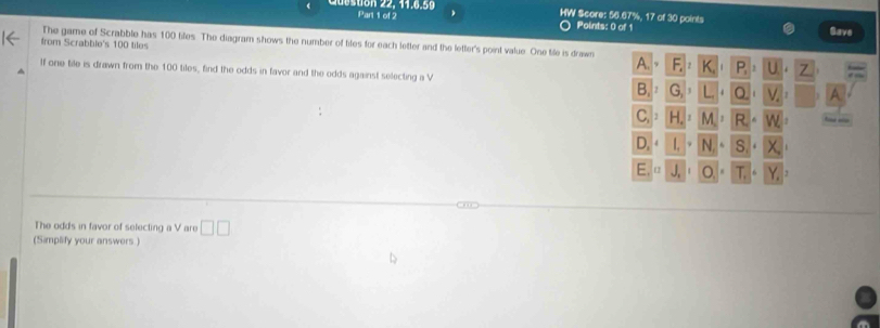 HW Score: 56.67%, 17 of 30 points 
Part 1 of 2 Points: 0 of 1 Save 
The game of Scrabble has 100 tiles. The diagram shows the number of tiles for each letter and the letter's point value. One tile is drawn 
from Scrabble's 100 tiles 
a 
If one tile is drawn from the 100 tiles, find the odds in favor and the odds against selecting a V
R N
N2° S. x
O.^.T.^.Y. 
The odd's in favor of selecting a V are □ □ 
(Simplify your answers )