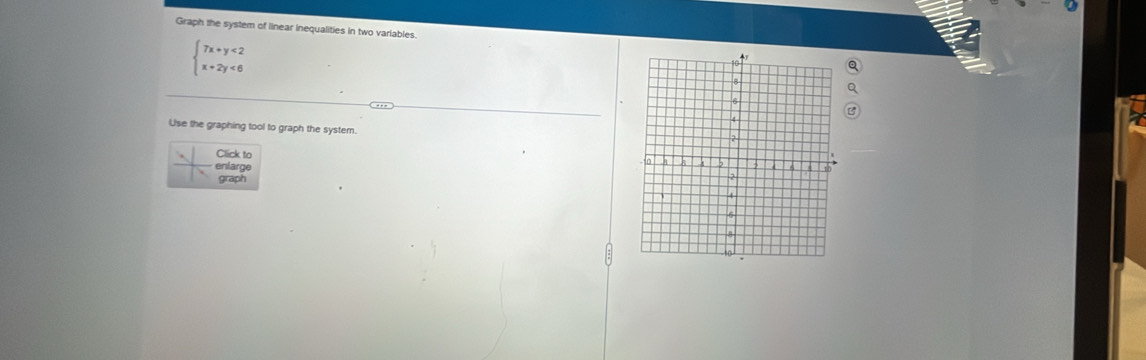 Graph the system of linear inequalities in two variables.
beginarrayl 7x+y<2 x+2y<6endarray.
Use the graphing tool to graph the system. 
Click to 
enlarge 
graph