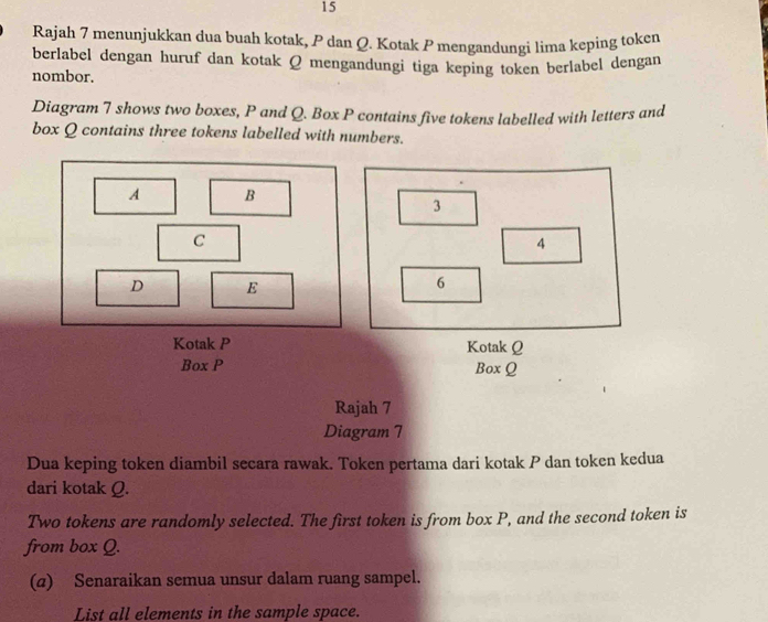 Rajah 7 menunjukkan dua buah kotak, P dan Q. Kotak P mengandungi lima keping token 
berlabel dengan huruf dan kotak Q mengandungi tiga keping token berlabel dengan 
nombor. 
Diagram 7 shows two boxes, P and Q. Box P contains five tokens labelled with letters and 
box Q contains three tokens labelled with numbers. 
Box P
Rajah 7 
Diagram 7 
Dua keping token diambil secara rawak. Token pertama dari kotak P dan token kedua 
dari kotak Q. 
Two tokens are randomly selected. The first token is from box P, and the second token is 
from box Q. 
(@) Senaraikan semua unsur dalam ruang sampel. 
List all elements in the sample space.