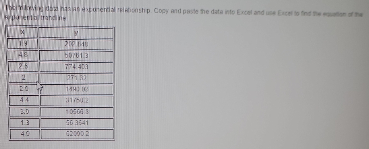 The following data has an exponential relationship. Copy and paste the data into Excel and use Excel to find the equation of the 
exponential trendline