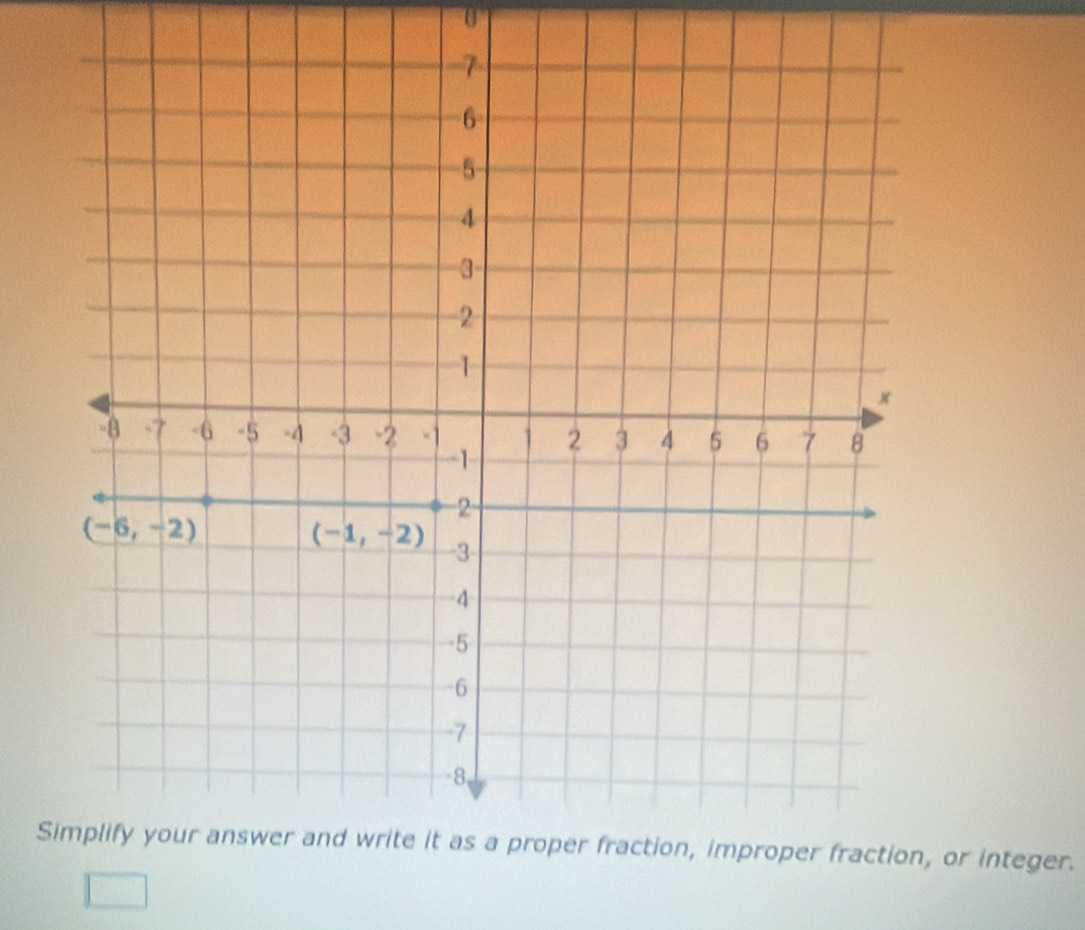 θ
S or integer.