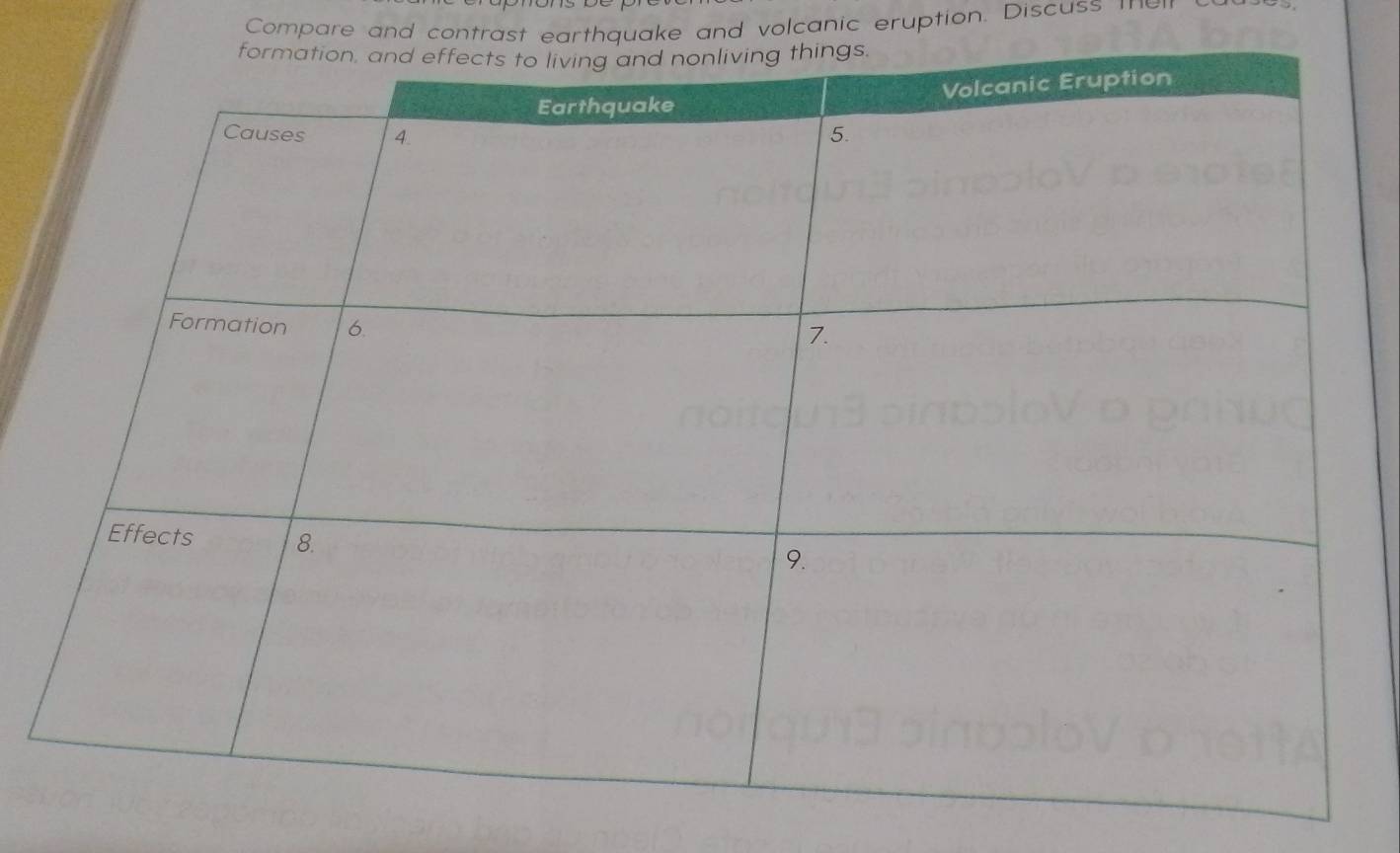 Compare and contrast earthquake and volcanic eruption. Discuss the