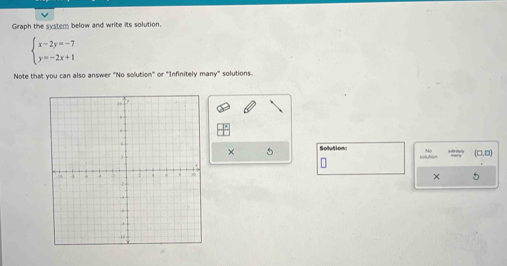 Graph the system below and write its solution.
beginarrayl x-2y=-7 y=-2x+1endarray.
Note that you can also answer "No solution" or "Infinitely many" solutions. 
No 
× 5 Solution: Infinitely mary (□.□) 
solution 
× 5