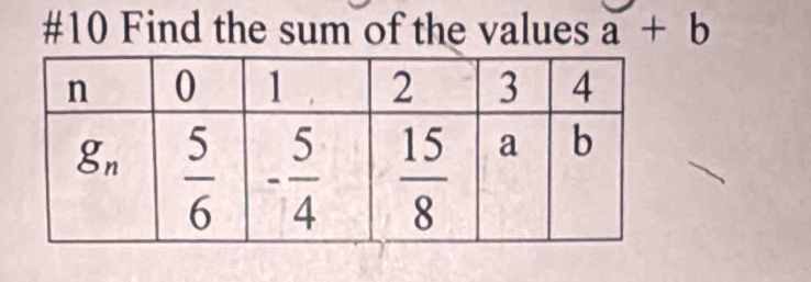 #10 Find the sum of the values a+b