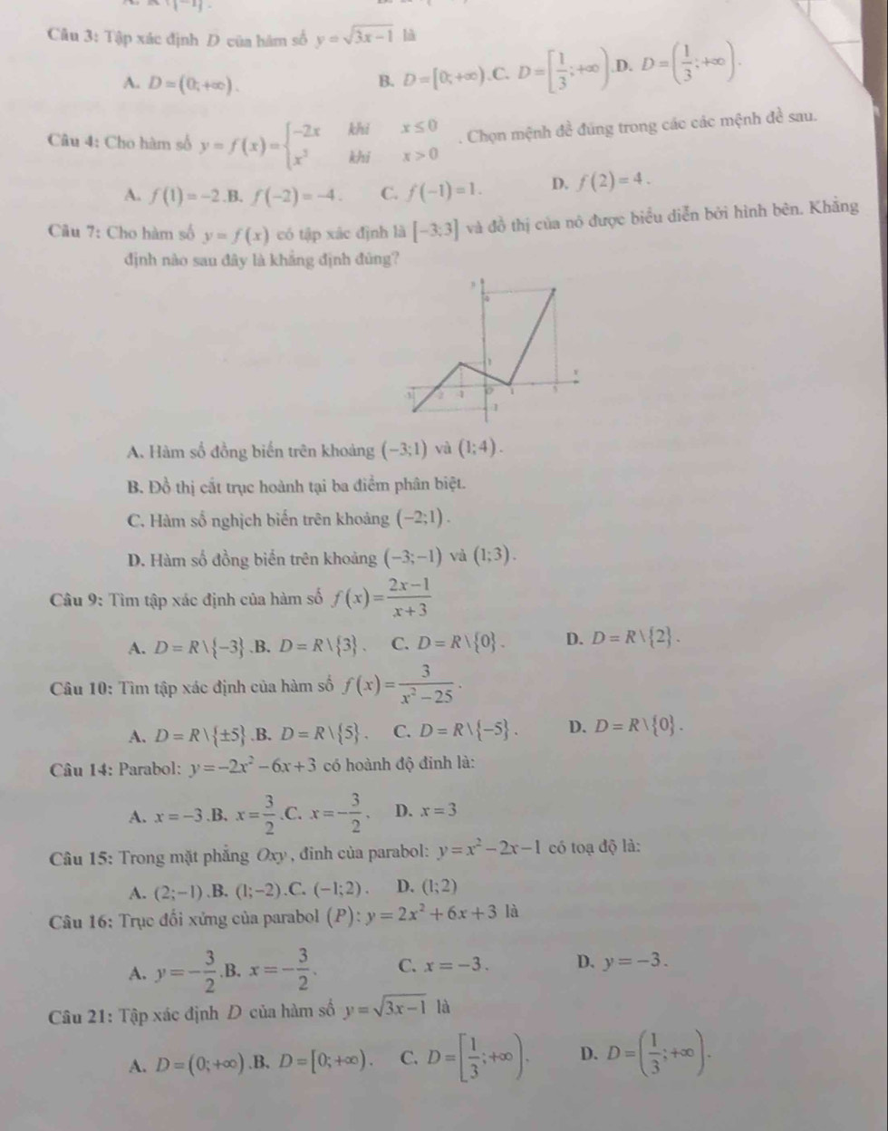 frac 1^-1()
Câu 3: Tập xác định D của hàm số y=sqrt(3x-1) là
A. D=(0,+∈fty ). B. D=[0,+∈fty ) .C. D=[ 1/3 ;+∈fty ) D. D=( 1/3 ;+∈fty ).
hi
Câu 4: Cho hàm số y=f(x)=beginarrayl -2x x^3endarray. 4 beginarrayr x≤ 0 x>0endarray. Chọn mệnh đề đúng trong các các mệnh đề sau.
A. f(1)=-2 .B. f(-2)=-4. C. f(-1)=1. D. f(2)=4.
Câu 7: Cho hàm số y=f(x) có tập xác định là [-3;3] và đồ thị của nó được biểu diễn bởi hình bên. Khẳng
định nào sau đây là khắng định đủng?
A. Hàm số đồng biến trên khoảng (-3;1) và (1;4).
B. Đồ thị cắt trục hoành tại ba điểm phân biệt.
C. Hàm số nghịch biến trên khoảng (-2;1).
D. Hàm số đồng biến trên khoảng (-3;-1) và (1;3).
Câu 9: Tìm tập xác định của hàm số f(x)= (2x-1)/x+3 
A. D=Rvee  -3 ,B. D=R| 3 . C. D=R| 0 . D. D=Rvee  2 .
Câu 10: Tìm tập xác định của hàm số f(x)= 3/x^2-25 ·
A. D=R| ± 5 .B. D=R| 5 . C. D=Rvee  -5 . D. D=Rvee  0 .
Câu 14: Parabol: y=-2x^2-6x+3 có hoành độ đinh là:
A. x=-3 .B, x= 3/2  .C.x=- 3/2 . D. x=3
* Câu 15: Trong mặt phẳng Oxy , đinh của parabol: y=x^2-2x-1 có toạ độ là:
A. (2;-1) .B. (1;-2).C. (-1;2) D. (1;2)
Câu 16: Trục đối xứng của parabol (P):y=2x^2+6x+3 là
A. y=- 3/2  B. x=- 3/2 . C. x=-3. D. y=-3.
Câu 21: Tập xác định D của hàm số y=sqrt(3x-1) là
A. D=(0;+∈fty ).B, D=[0;+∈fty ). C. D=[ 1/3 ;+∈fty ). D. D=( 1/3 ;+∈fty ).