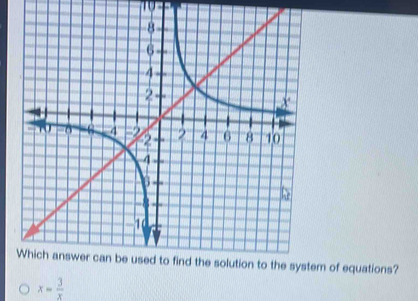 of equations?
x= 3/x 