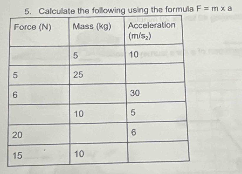 following using the formula F=m* a