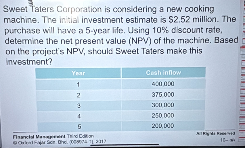 Sweet Taters Corporation is considering a new cooking 
machine. The initial investment estimate is $2.52 million. The 
purchase will have a 5-year life. Using 10% discount rate, 
determine the net present value (NPV) of the machine. Based 
on the project's NPV, should Sweet Taters make this 
investment? 
_ 
Financial Management Third Edition Reserved 
Oxford Fajar Sdn. Bhd. (0089 74- T), 2017 10-