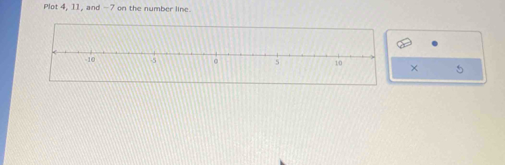 Plot 4, 11, and -7 on the number line. 
×