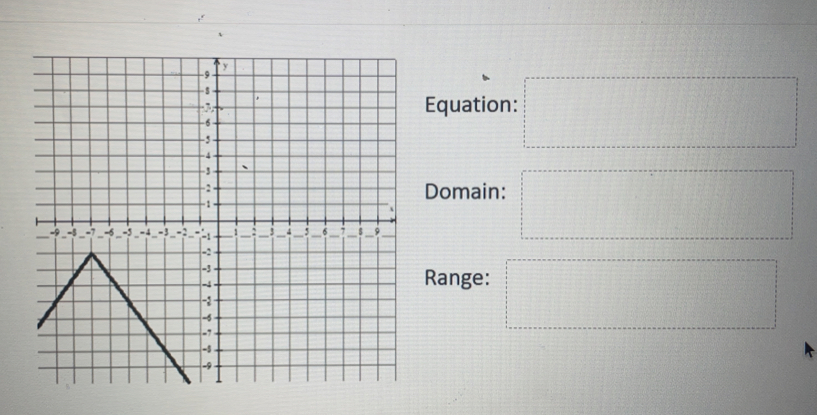 square 
Equation: 
Domain: □ 
Range: □