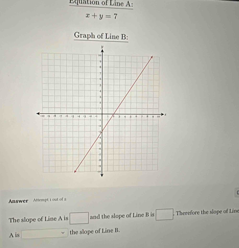 Equation of Line A :
x+y=7
Graph of Line B : 
Answer Attempt 1 out of 2 C 
The slope of Line A is □ and the slope of Line B is □. . Therefore the slope of Line
A is □ the slope of Line B.