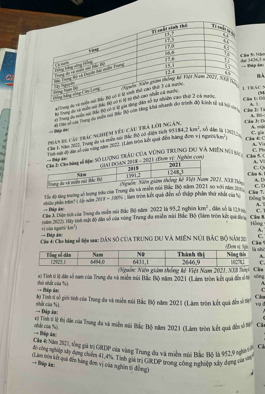 âu 5: Năm
t 3426,5 n
+ Đáp án:
bà
. TRÁC N
a)Trung du và m
b) Trung du và miền núi Bắc B
(M
A. 1
c) Trung du miền núi Bắc Bộ có tỉ lệ gia tăng 
Câu 1: Đồ
d) Dân số của Trung du miền núi Bắc Bộ còn tăng khá nhanh do tr xã hội còn họ  Câu 2: Tà
A. Bô-:
Câu 3:D
A. mật
→ Đáp án:
Câu 1. Năm 2022, Trung du và miền núi Bắc Bộ có diện tích 95184,2km^2, , số dân là 102,2 t C. gia
C
Phản III. câu trác nghiệM yêU Càu trả lời ngắn.
Tr Câu 4: C
A. Vir
C. Ph
hu
Tính mật độ dân số của vùng năm 2022. (Làm tròn kết quả đến hàng đơn vị người /km^2)
LƯợNG TRÂU CÚA VÚNG TRUNG DU VÀ MIÊN NÚI BÁCK Câu 5. C
Đơn vị: Nghìn con)
Jê
án:
A. Vĩ
C. Q
Câu 6.
021, NXB Thốngk C. D A. D
Tốc độ tăng trưởng số lượng trâu của Trung du v với năm 2018 
Câu 7.
nhiêu phần trăm? ( lấy năm 2018=100%; làm tròn kết quả đến số thập phân thứ nhất của %) Đồng b
A. T
→ Đáp án:
Câu 3. Diện tích của Trung du miền núi Bắc Bộ năm 2022 là 95,2 nghìn km^2 , dân số là 12,9 triện C. 1
(năm 2022). Hãy tính mật độ dân số của vùng Trung du miền núi Bắc Bộ (làm tròn kết quả đển hà Câu 8.
Hồng
vị của người/ km^2)
→ Đáp án: A.
C.
Câu 4: Cho băng số liệu sau: DÂN SÓ CÚA TRUNG DU VÀ MIÊN NÚI BÁC Bộ NăM 2021  Câu 9
ò
.
.
(Nguồn: Niên giám thống kê Việt Nam 2021, NXB Thống Câu
a) Tính ti lệ dân số nam của Trung du và miền núi Bắc Bộ năm 2021 (Làm tròn kết quả đến số thiị sông
thứ nhất của %). A
→ Đáp án: C
b) Tính ti số giới tính của Trung du và miền núi Bắc Bộ năm 2021 (Làm tròn kết quả đến số thập Câu
nhất của %). vụ đ
→ Đáp án:
c) Tính tỉ lệ thị dân của Trung du và miền núi Bắc Bộ năm 2021 (Làm tròn kết quả đến số thờp Câu
nhất của %).
→ Đáp án:
Câu 4: Năm 2021, tồng giá trị GRDP của vùng Trung du và miền núi Bắc Bộ là 952,9 nghin ti đ
Câ
đó công nghiệp xây dựng chiếm 41,4%. Tính giá trị GRDP trong công nghiệp xây dựng của vùng 
(Làm tròn kết quả đến hàng đơn vị của nghìn tỉ đồng)
→ Đáp án: