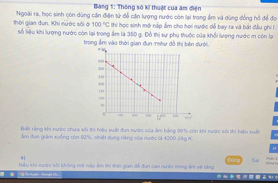 Báng 1: Thông số kĩ thuật của âm điện
Ngoài ra, học sinh còn dùng cân điện tử để cân lượng nước còn lại trong ấm và dùng đồng hồ để đo
thời gian đun. Khi nước sôi ở 100°C thì học sinh mở nắp ấm cho hơi nước dễ bay ra và bắt đầu ghi l
số liệu khi lượng nước còn lại trong ấm là 350 g. Đồ thị sự phụ thuộc của khối lượng nước m còn lạ
trong ấm vào thời gian đun Tnhư đồ thị bên dưới.
Biết rằng khi nước chưa sôi thì hiệu suất đun nước của ấm bằng 96% còn khi nước sôi thỉ hiệu suất 13
ẩm đun giảm xuống còn 92%, nhiệt dung riêng của nước là 4200 J/kg.K.
17
a)
Phần 2
Đúng Sai đúng/s
Nếu khi nước sôi không mở nắp ấm thì thời gian đễ đun cạn nước trong ấm sẽ tăng
*  Ôn luyện - Google Ch...