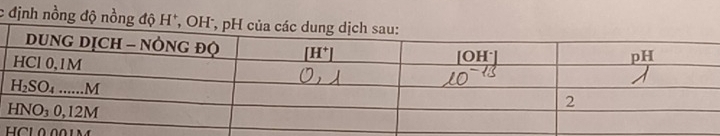 định nồng độ nồng độ H *,