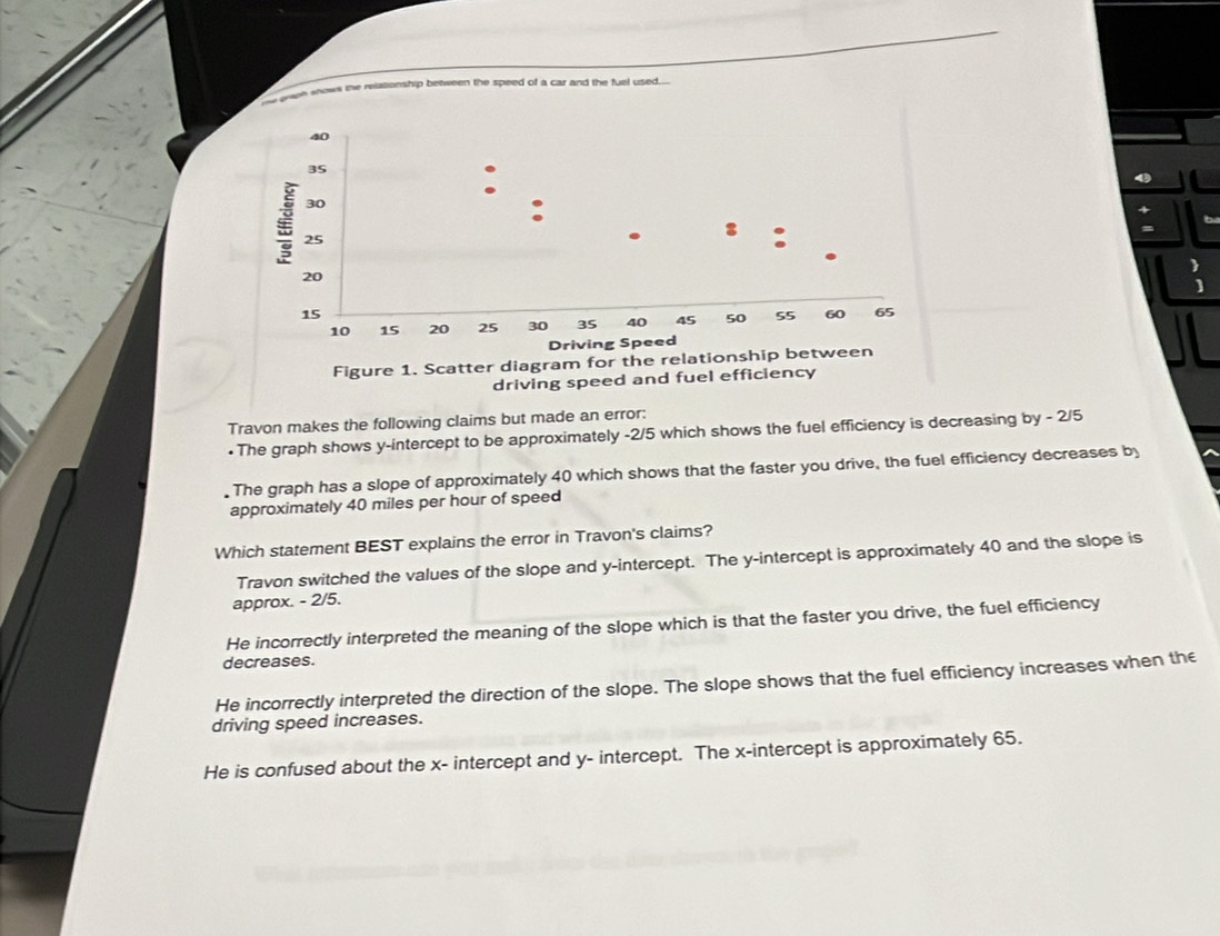 ow enen whow me relasionship berween the speed of a car and the fuel used...
Travon makes the following claims but made an error:
•The graph shows y-intercept to be approximately -2/5 which shows the fuel efficiency is decreasing by - 2/5. The graph has a slope of approximately 40 which shows that the faster you drive, the fuel efficiency decreases by
approximately 40 miles per hour of speed
Which statement BEST explains the error in Travon's claims?
Travon switched the values of the slope and y-intercept. The y-intercept is approximately 40 and the slope is
approx. - 2/5.
He incorrectly interpreted the meaning of the slope which is that the faster you drive, the fuel efficiency
decreases.
He incorrectly interpreted the direction of the slope. The slope shows that the fuel efficiency increases when the
driving speed increases.
He is confused about the x - intercept and y - intercept. The x-intercept is approximately 65.