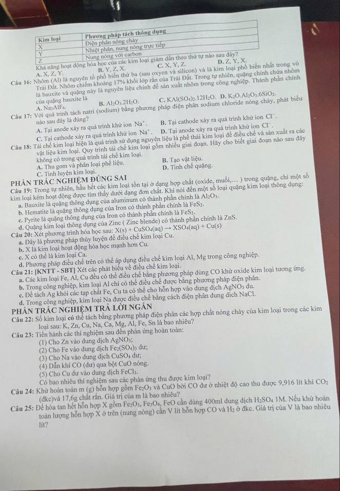 Khả năng hoạt
B. Y, Z, X. C.
A. X,Z,Y
Trái Đất. Nhôm chiếm khoảng 17% khối lớp rắn của Trái Đất. Trong tự nhiên, quậng chính chứa nhôm
của quậng bauxite là là bauxite và quặng này là nguyên liệu chính để sản xuất nhôm trong công nghiệp. Thành phần chính
B. Al_2O_3.2H_2O. C. KAl(SO_4)_2.12H_2O. D
Câu 17: Với quá trình tách natri (sodium) bằng phương pháp điện phân sodium chloride nóng chảy, phát biểu K_2O.Al_2O_3.6SiO_2.
A. Na AIF_
nào sau đây là đúng?
A. Tại anode xảy ra quá trình khử ion Na a B. Tại cathode xảy ra quá trình khử ion CI^-.
C. Tại cathode xảy ra quá trình khứ ion Na 1 . D. Tại anode xảy ra quá trình khử ion CI^-
Câu 18: Tái chế kim loại hiện là quá trình sử dụng nguyên liệu là phế thái kim loại để điều chế và săn xuất ra các
vật liệu kim loại. Quy trình tái chế kim loại gồm nhiều giai đoạn. Hãy cho biết giai đoạn nào sau đây
không có trong quá trình tái chế kim loại
A. Thu gom và phân loại phế liệu B. Tạo vật liệu.
C. Tĩnh luyện kim loại. D. Tinh chế quặng
pHÀN tRÁC NGHIỆM đÚNG SAI
Câu 19: Trong tự nhiên, hầu hết các kim loại tồn tại ở dạng hợp chất (oxide, muối,... ) trong quặng, chi một số
kim loại kém hoạt động được tìm thấy dưới dạng đơn chất. Khi nói đến một số loại quặng kim loại thông dụng:
a. Bauxite là quặng thông dụng của aluminum có thành phần chính là Al_2O_3.
b. Hematite là quặng thông dụng của Iron có thành phần chính là FeS_2.
e. Pyrite là quặng thông dụng của Iron có thành phần chính là FeS2,
d. Quặng kim loại thông dụng của Zinc ( Zinc blende) có thành phần chính là 2 BS
Câu 20 : Xét phương trình hóa học sau: X(s)+CuSO_4(aq)to XSO_4(aq)+Cu(s)
a. Đây là phương pháp thủy luyện để điều chế kim loại Cu.
b. X là kim loại hoạt động hóa học mạnh hơn Cu.
c. X có thể là kim loại Ca.
d. Phương pháp điều chế trên có thể áp dụng điều chế kim loại Al, Mg trong công nghiệp.
Câu 2 1:[KNTT-SBT *J Xét các phát biểu về điều chế kim loại:
a. Các kim loại Fe, Al, Cu đều có thể điều chế bằng phương pháp dùng CO khử oxide kim loại tương ứng.
b. Trong công nghiệp, kim loại Al chi có thể điều chế được bằng phương pháp điện phân.
c. Để tách Ag khỏi các tạp chất Fe, Cu ta có thể cho hỗn hợp vào dung dịch AgNO3 du.
d. Trong công nghiệp, kim loại Na được điều chế bằng cách điện phân dung dịch NaCl.
phảN trÁc ngHiệM trẬ lời ngán
Câu 22: Số kim loại có thể tách bằng phương pháp điện phân các hợp chất nóng chảy của kim loại trong các kim
loại sau: K, Zn, Cu, Na ,Ca,Mg, AI. , Fe, Sn là bao nhiêu?
Câu 23: Tiến hành các thí nghiệm sau đến phản ứng hoàn toàn:
(1) Cho Zn vào dung dịch AgNO_3;
(2) Cho Fe vào dung dịch Fe_2(SO_4)_3 dư;
(3) Cho Na vào dung dịch CuSO_4 dư:
(4) Dẫn khí CO (dư) qua bột CuO nóng.
(5) Cho Cu dư vào dung dịch FeCl₃.
Có bao nhiêu thí nghiệm sau các phản ứng thu được kim loại?
Câu 24: Khử hoàn toàn m (g) hỗn hợp gồm Fe₂O₃ và CuO bởi CO dư ở nhiệt độ cao thu được 9,916 lít khí CO_2
(dkc)và 17,6g chất rắn. Giá trị của m là bao nhiêu?
Câu 25: Đề hòa tan hết hỗn hợp X gồm Fe_2O_3,Fe_3O_4, , FeO cần dùng 400ml dung dịch H_2SO_4 1M. Nếu khử hoàn
toàn lượng hỗn hợp X ở trên (nung nóng) cần V lít hỗn hợp CO và H2 ở đkc. Giá trị của V là bao nhiêu
Ift?