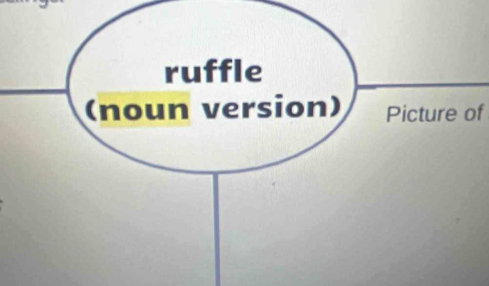 ruffle 
(noun version) Picture of