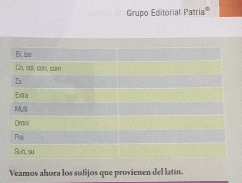 Grupo Editorial Patria 
Bí, bis 
Co, col, con, com 
Ex 
Extra 
Multi 
Omni 
Pre 
Sub, su 
Veamos ahora los sufijos que provienen del latín.