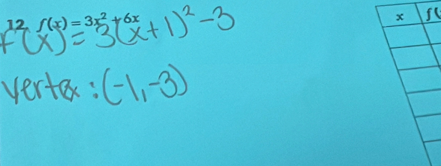 12 ʃ (x)=3x²+6x
l