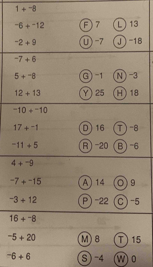 1+^-8
8
-6+6 S) -4 w) 0