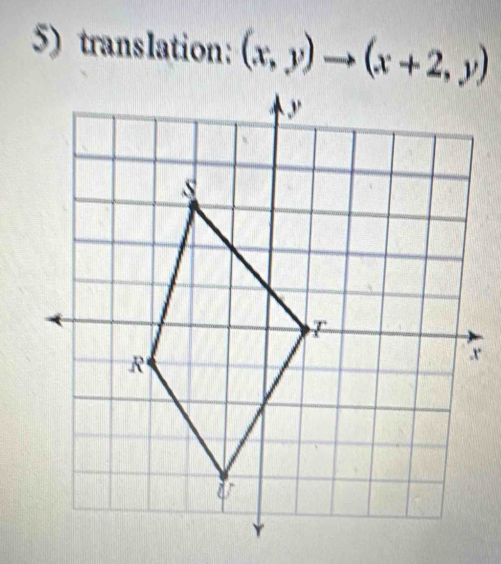 translation: (x,y)to (x+2,y)