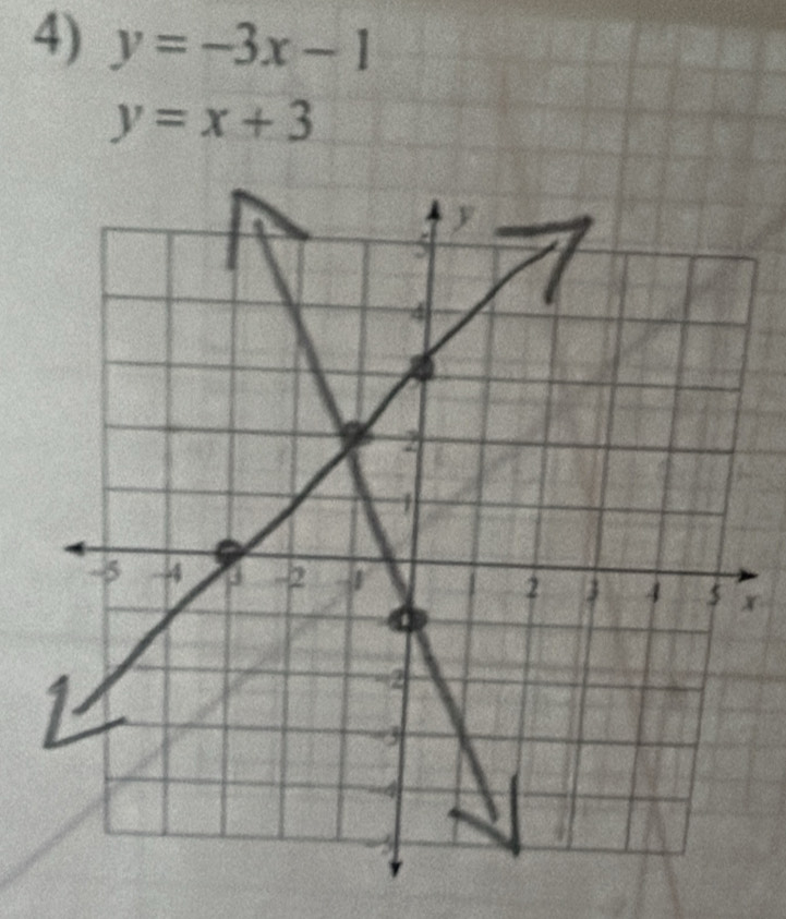 y=-3x-1
y=x+3
x