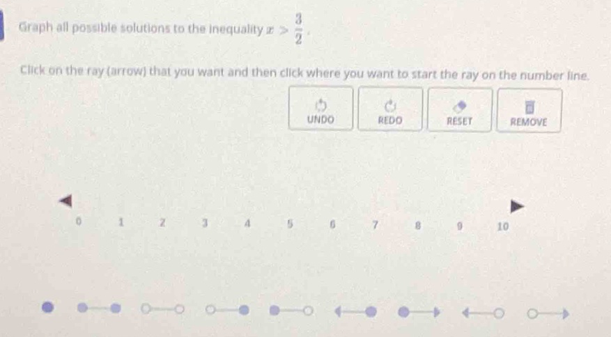 Graph all possible solutions to the inequality x> 3/2 . 
Click on the ray (arrow) that you want and then click where you want to start the ray on the number line. 
UNDO REDO RESET REMOVE