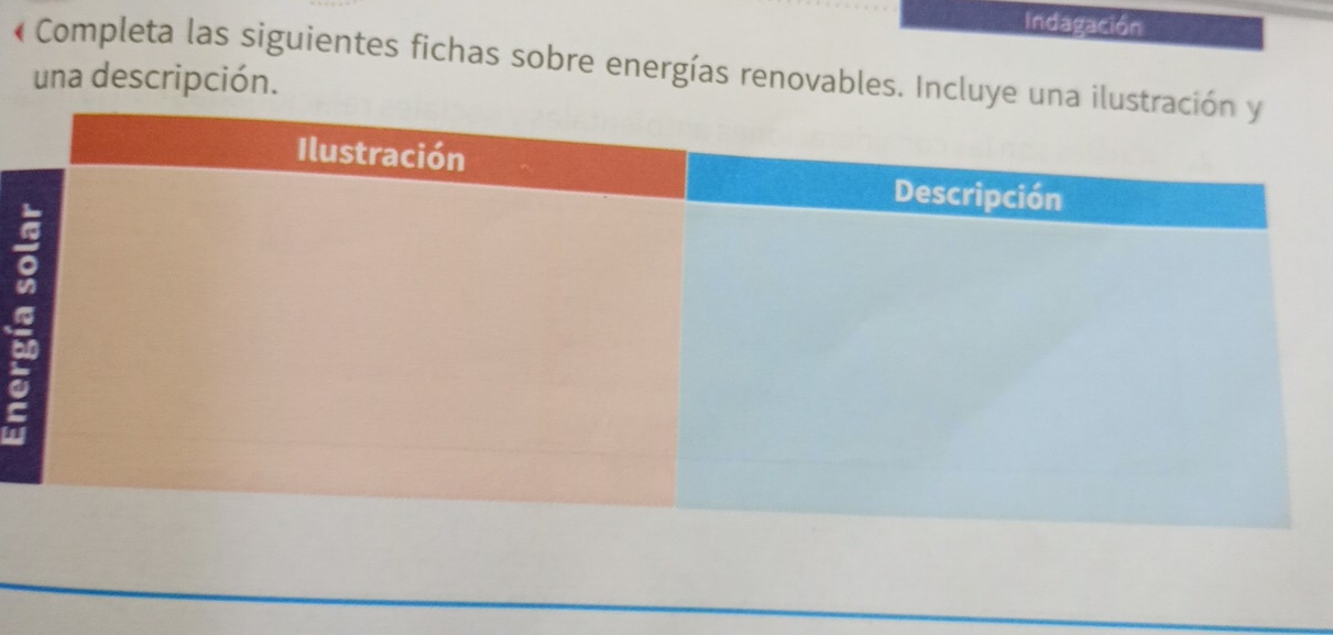 Indagación 
Completa las siguientes fichas sobre energías renovables. Incl 
una descripción.