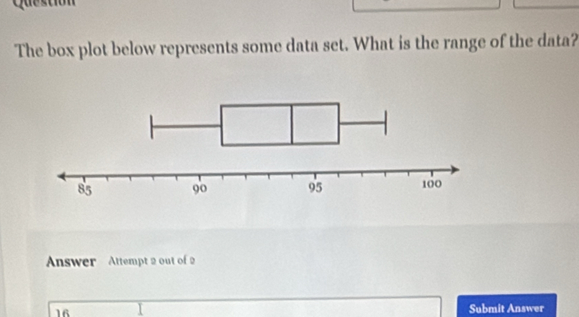 Question 
The box plot below represents some data set. What is the range of the data? 
Answer Attempt 2 out of 2 
16 Submit Answer