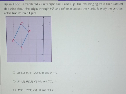 Figure ABCD is translated 2 units right and 3 units up. The resulting figure is then rotated
clockwise about the origin through 90° and reflected across the x-axis. Identify the vertices
of the transformed figure.
A'(-3,0), B'(-2,-1), C(-3,-3) and D'(-4,-2)
A'(-1,3), B'(0,2), C(-1,0) , and D'(-2,-1)
A'(3,1), B'(2,0), C'(0,1) , and D'(1,2)