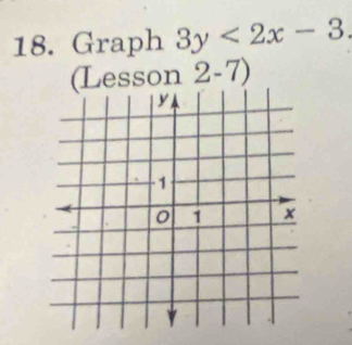 Graph 3y<2x-3</tex> 
(Lesson 2-7)