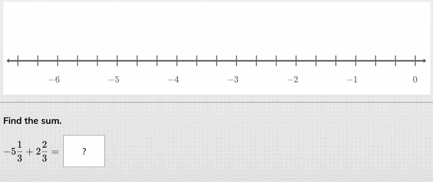 Find the sum.
-5 1/3 +2 2/3 = ?